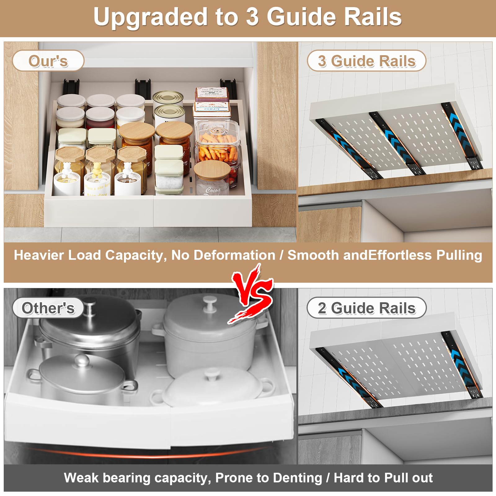 Fokyfok three-guide rails highlight sturdy load-bearing performance