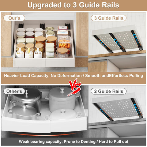 Fokyfok three-rail system provides smoother, stronger glide for heavy items