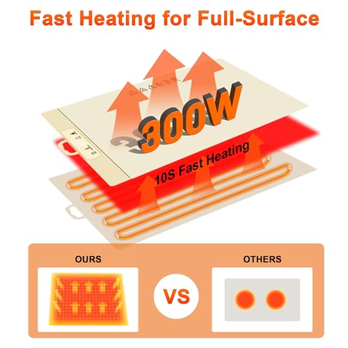 Fokzucyo warming mat demonstrates 26x16 size for multiple dishes
