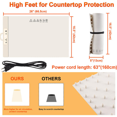 Fokzucyo nano-silicone material is easy to wipe clean