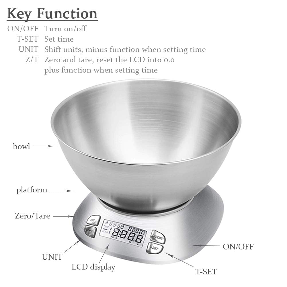 Stainless steel surface from Folind keeps counters clean while weighing ingredients precisely.