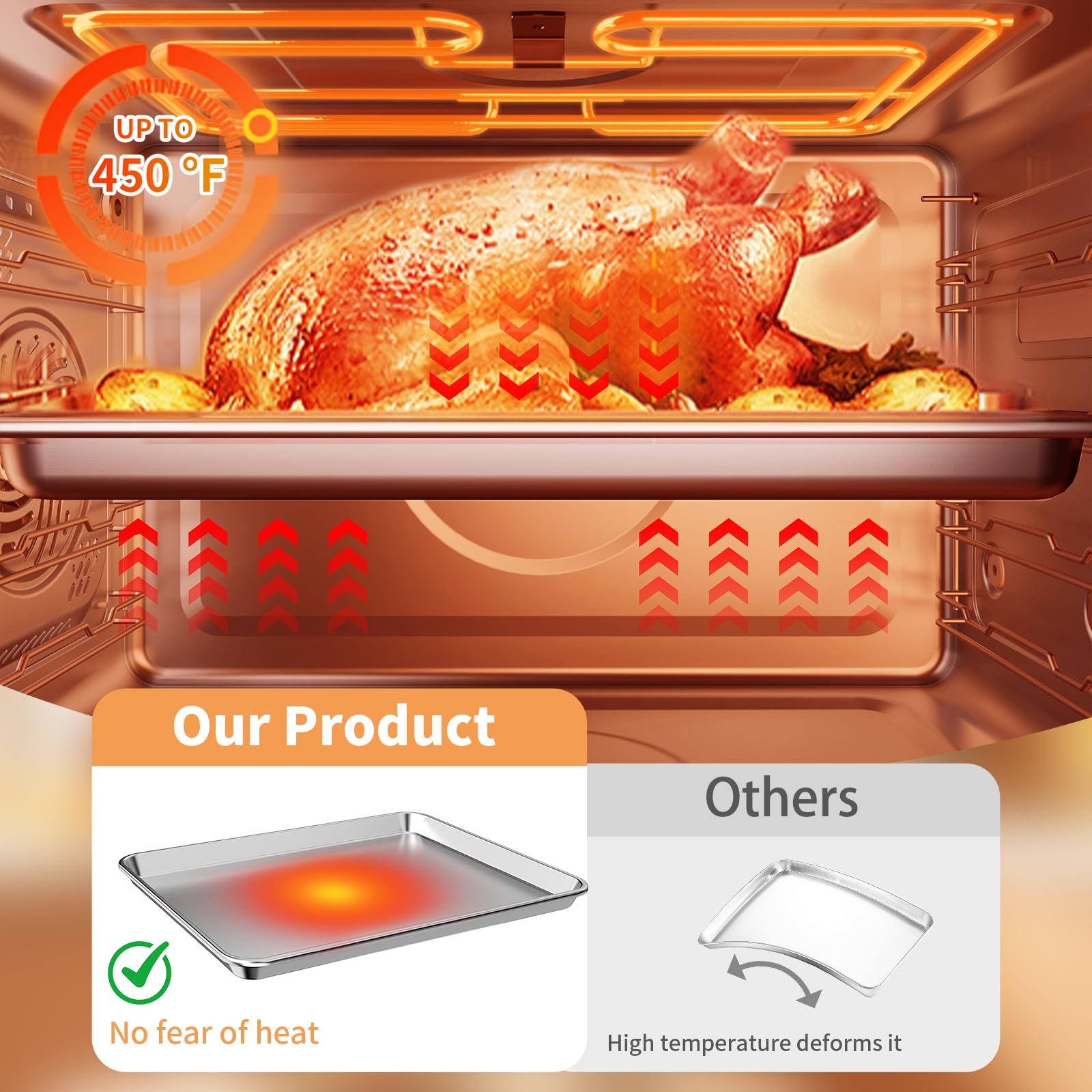 Fondpen baking sheet dishwasher-safe label, easy cleanup after baking and roasting
