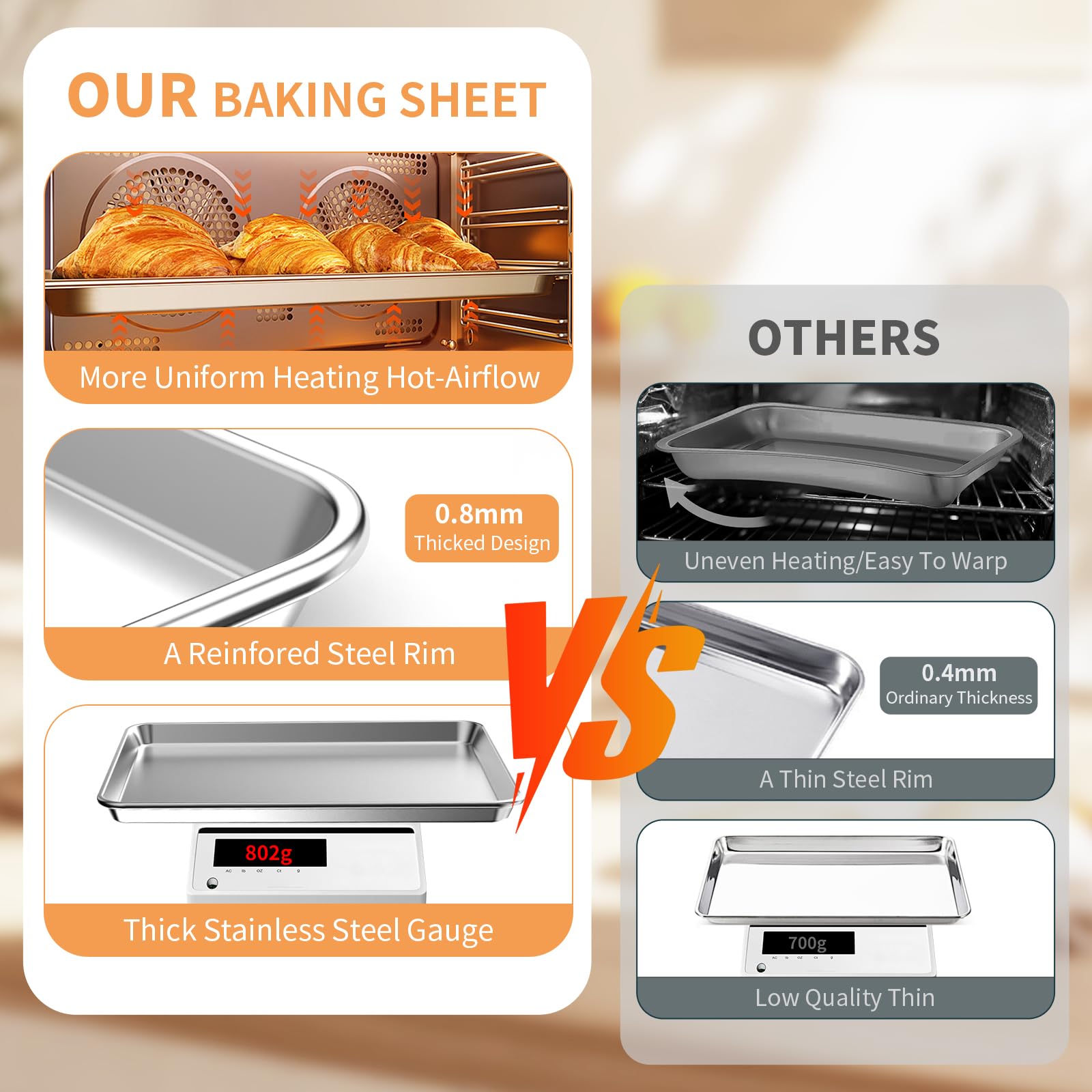 Fondpen baking sheet rolled rim closeup, smooth edge protects hands during high heat