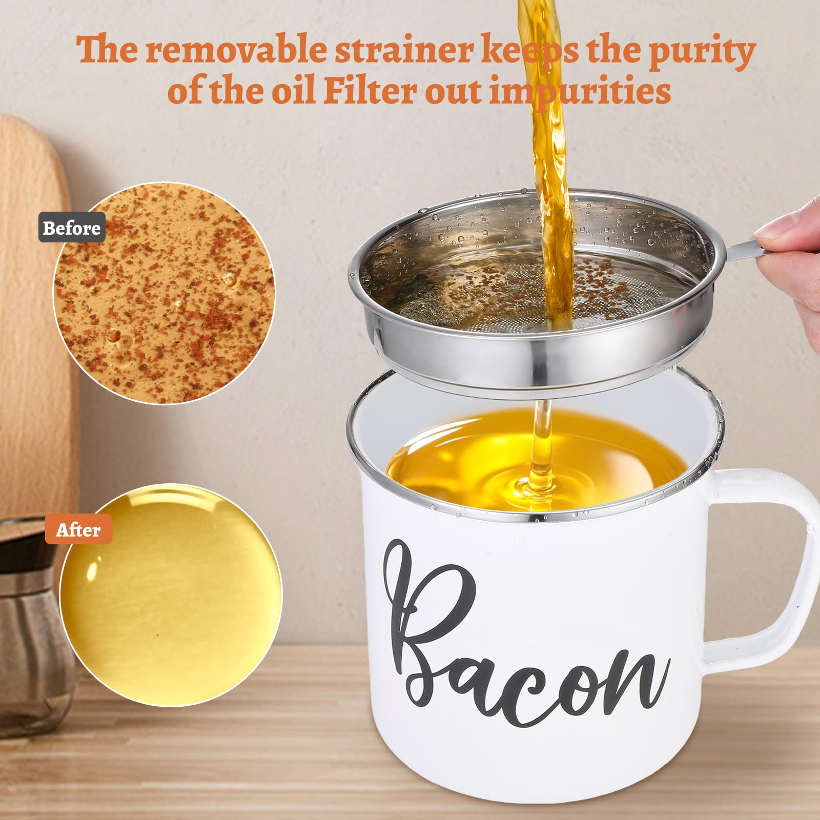 Fondpen grease canister lid fits snugly to reduce dust and odors.
