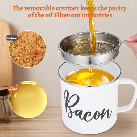 Fondpen grease canister lid fits snugly to reduce dust and odors.