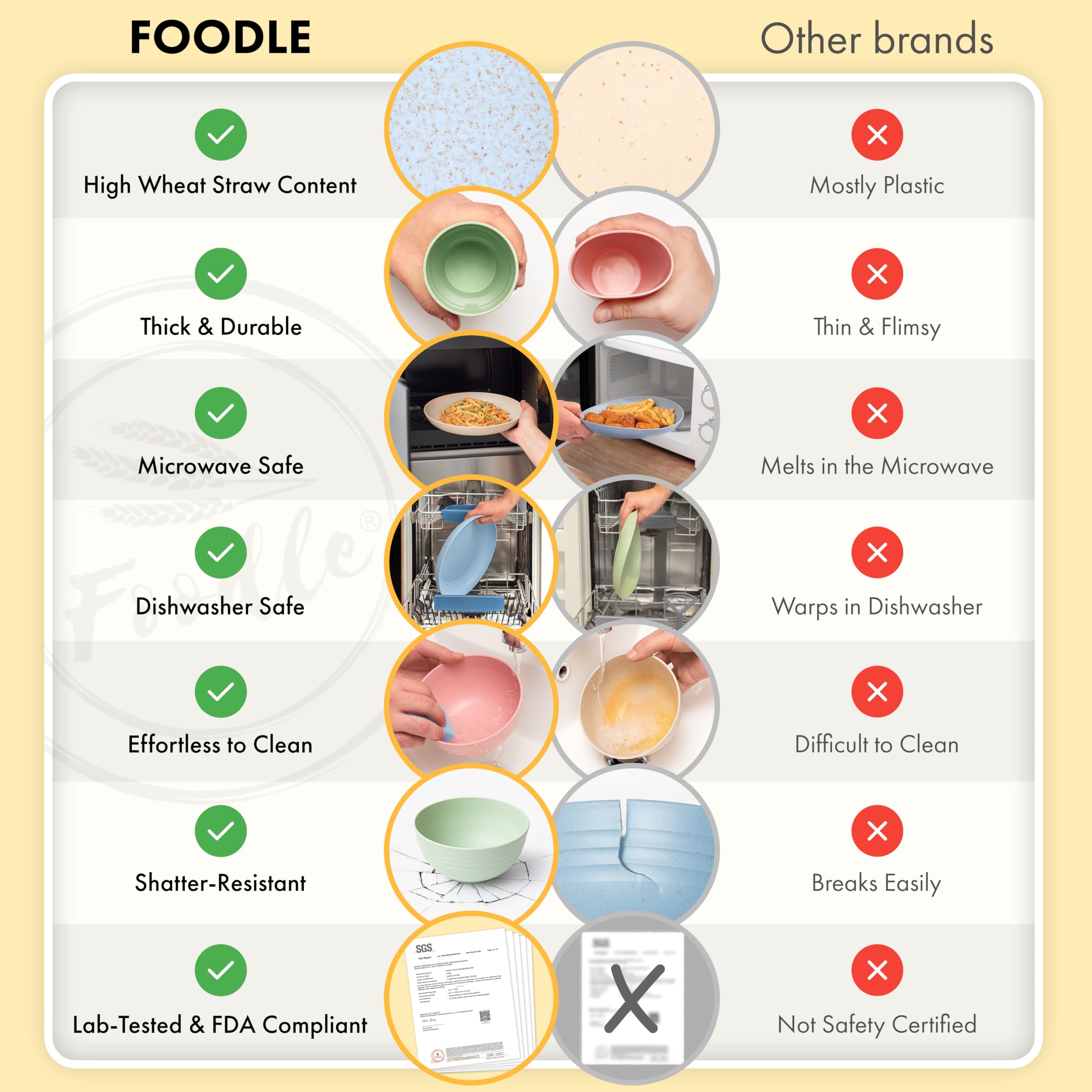 FOODLE family-friendly dinnerware for four people.