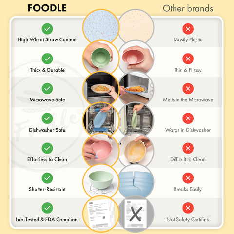 FOODLE family-friendly dinnerware for four people.