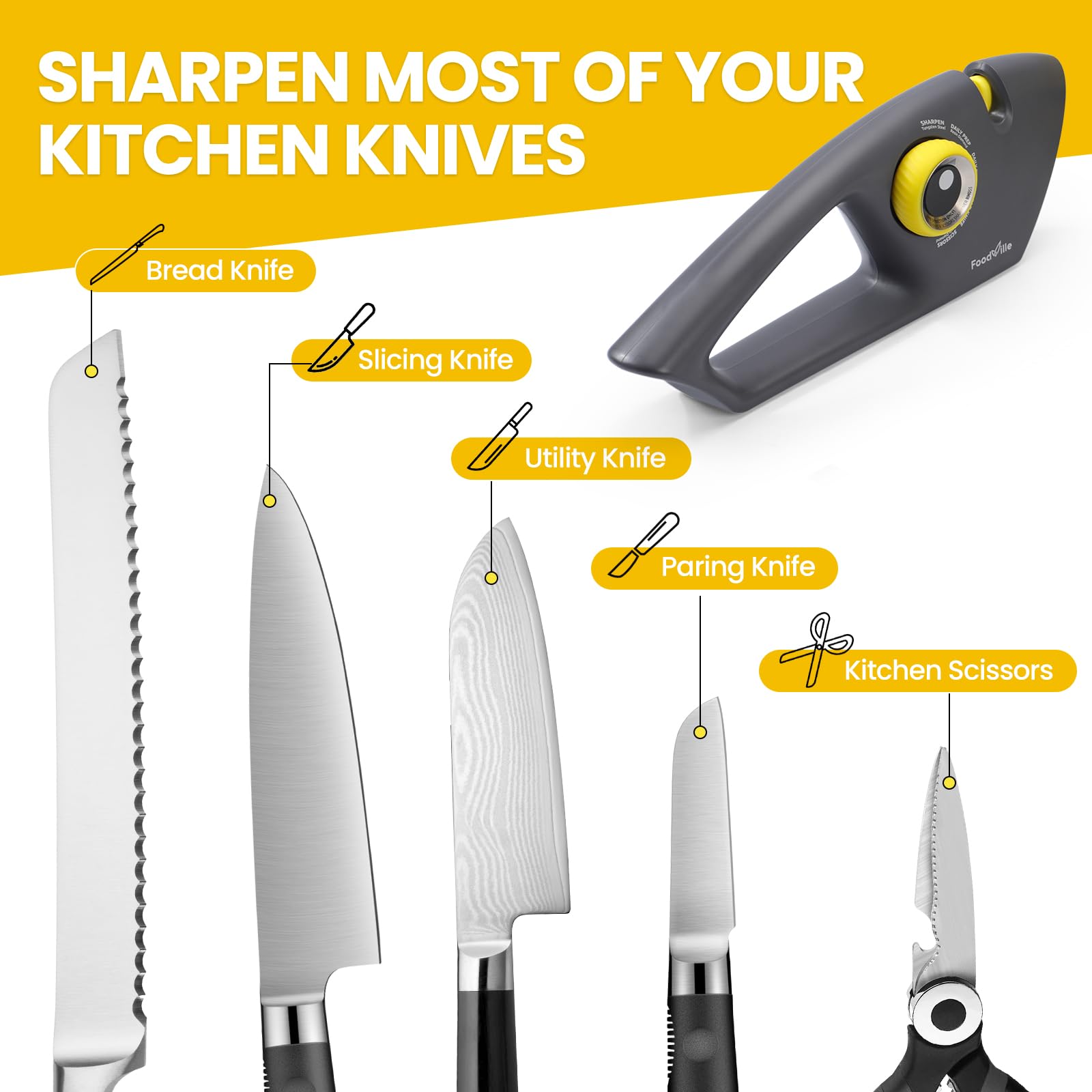 FoodVille ceramic stage supports bread and serrated knife maintenance