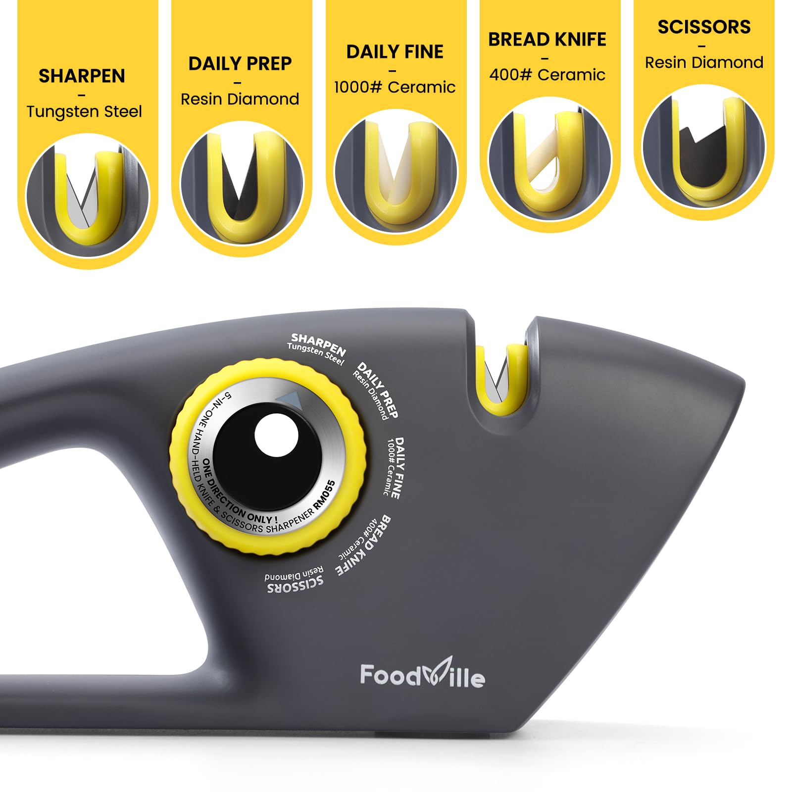 FoodVille resin diamond stage delivers fast precision for daily use