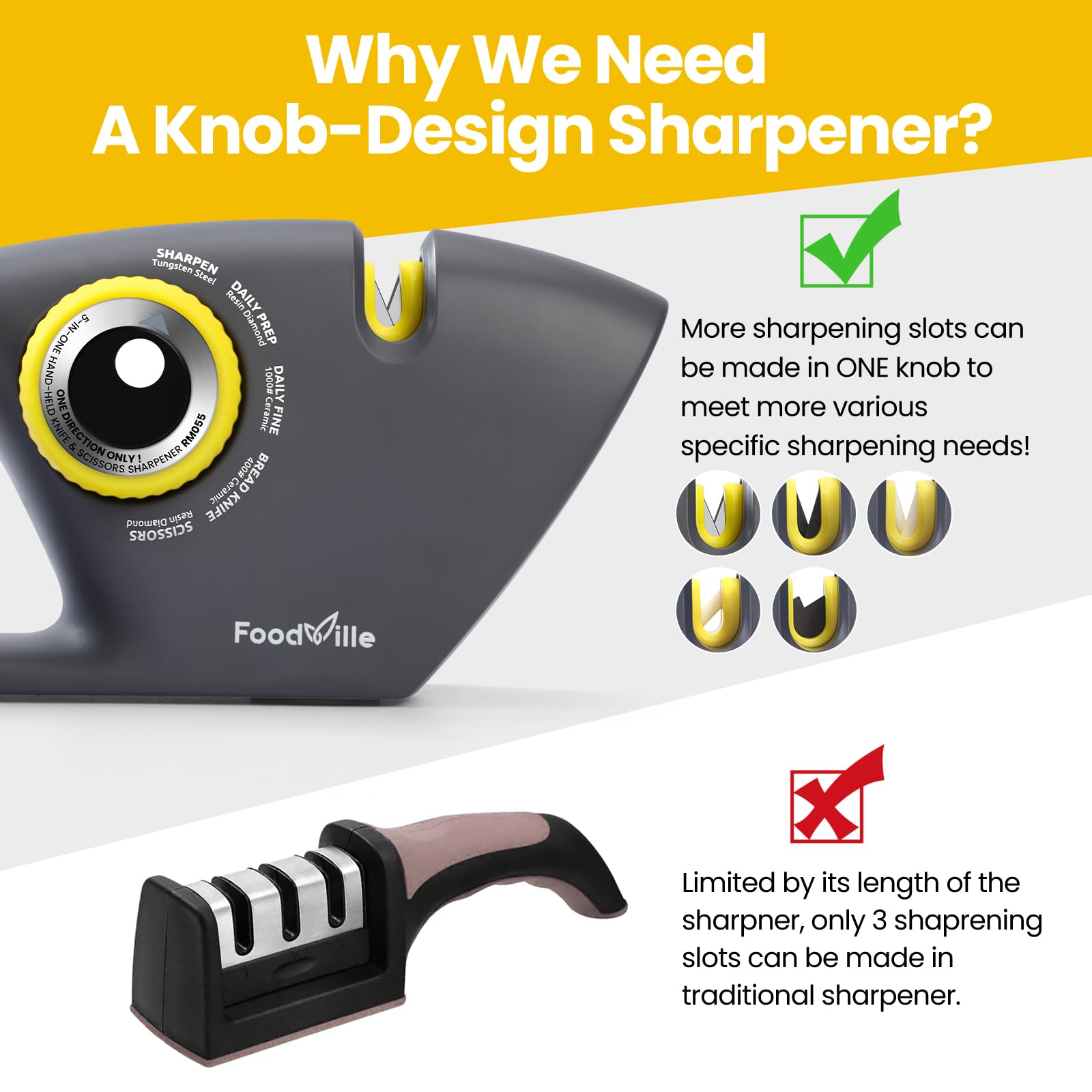 FoodVille tungsten stage restores durable edges on tough blades