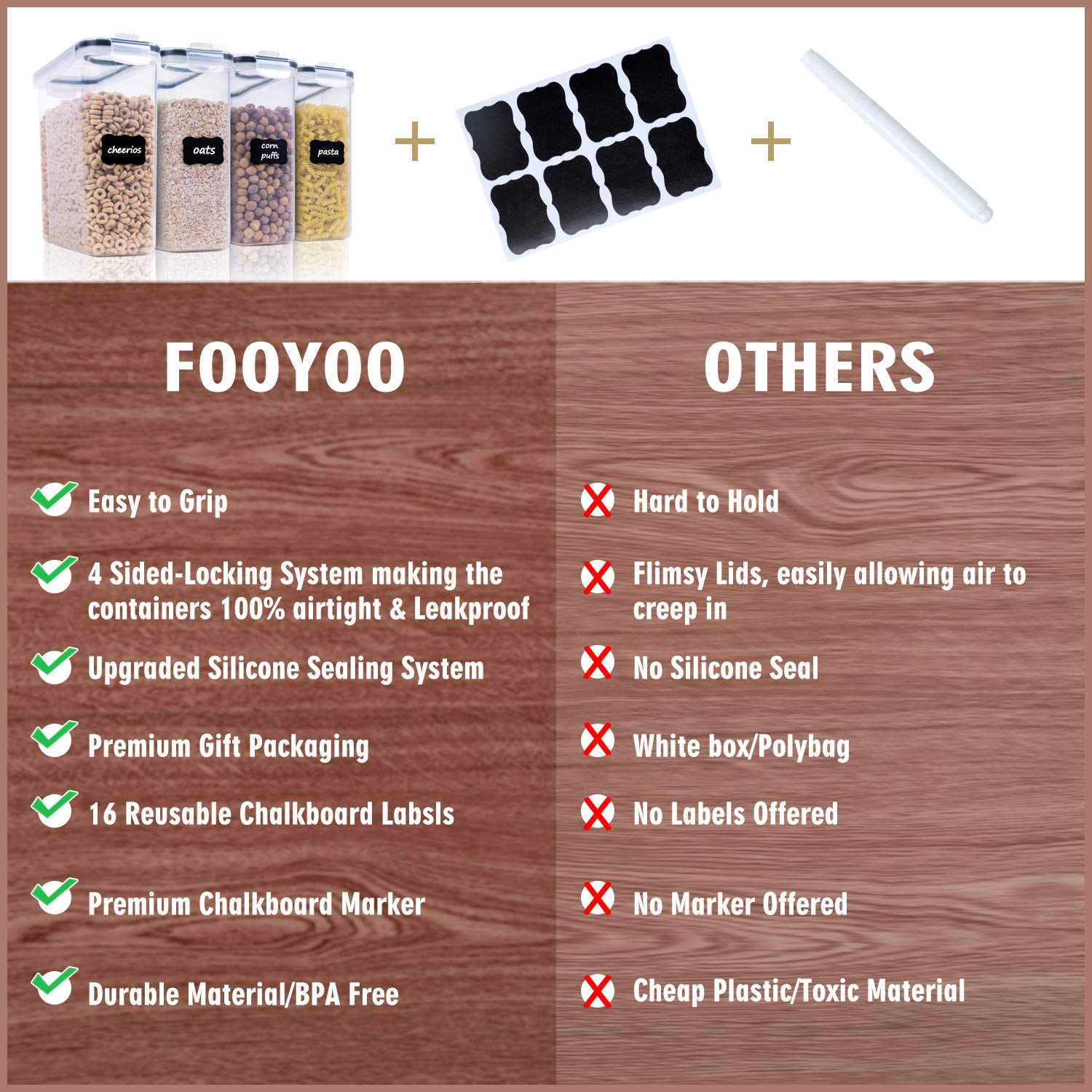 Transparent FOOYOO container lets you see contents at a glance