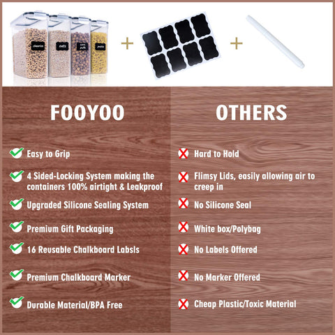 Transparent FOOYOO container lets you see contents at a glance