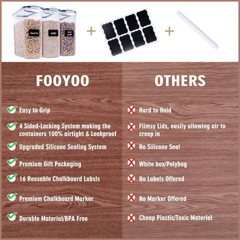FOOYOO pour-hole design allows easy dispensing without removing lid