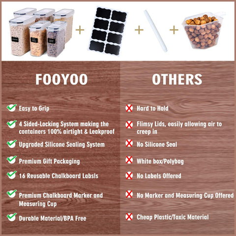 FOOYOO stackable design saves space and keeps shelves tidy.