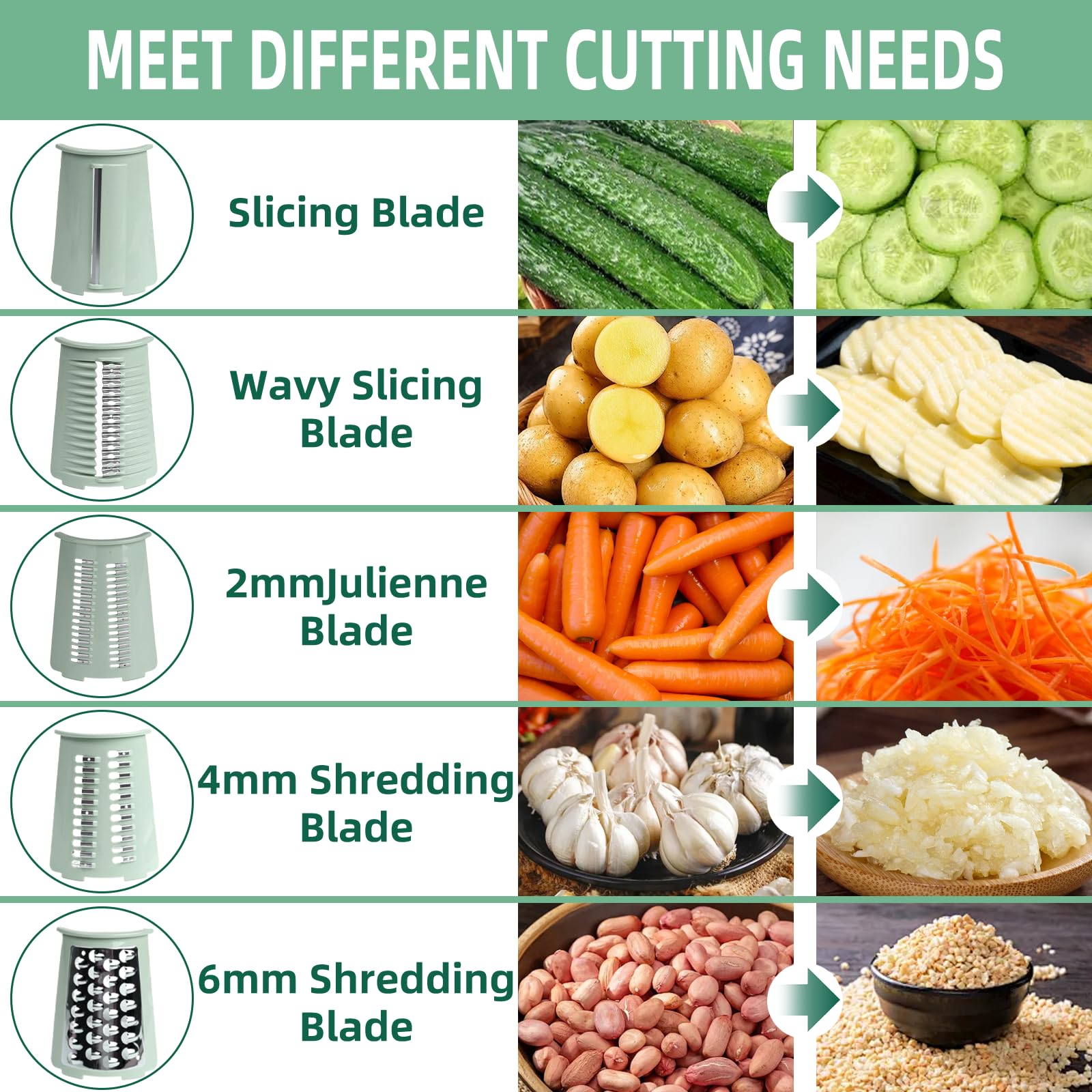Fooyoubei grinding blade producing smooth texture for fine results