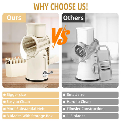 Fooyoubei round food slicer design supports smooth, clog-free grating.