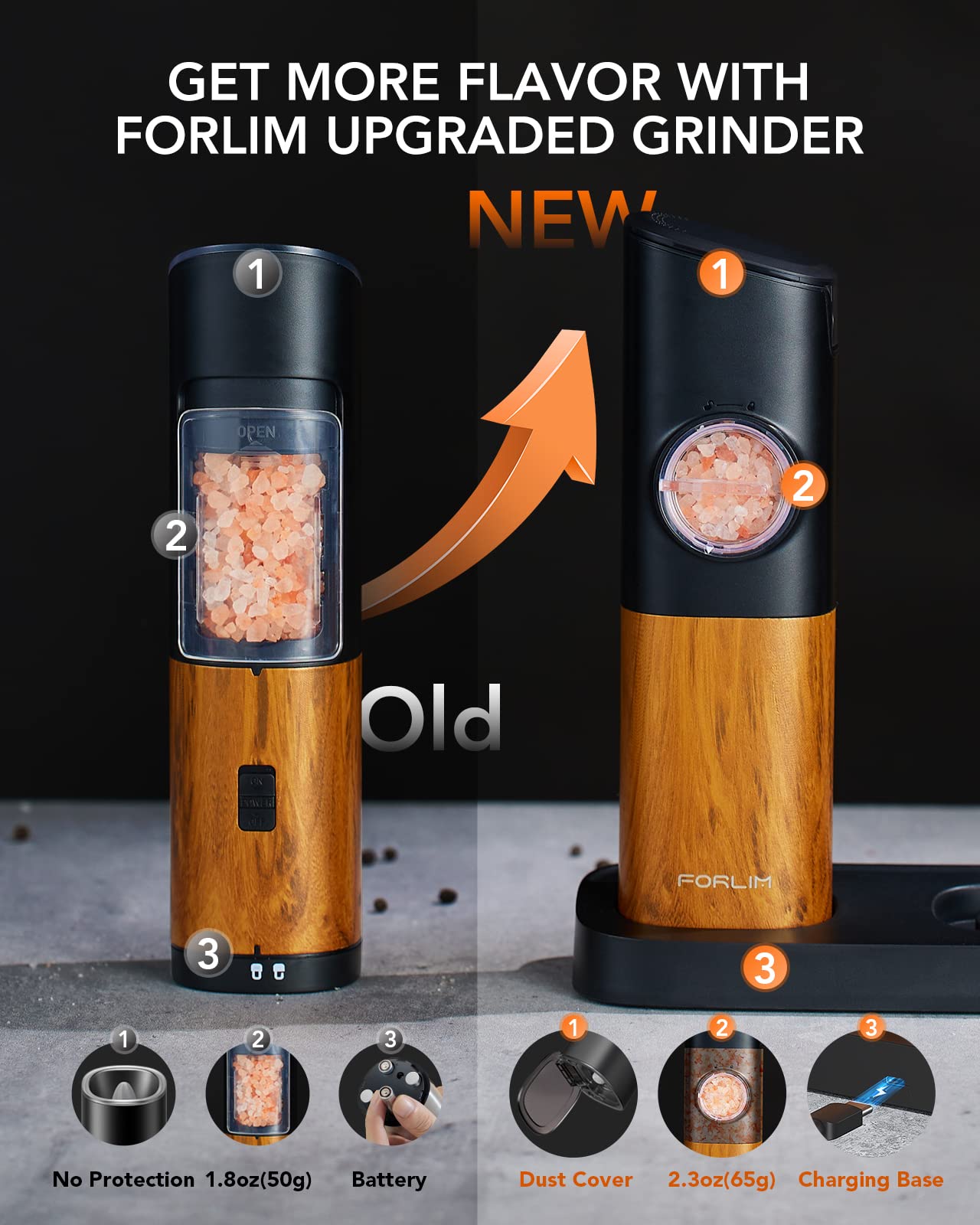 FORLIM dust lids open and close to keep countertop clean