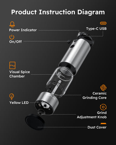 FORLIM stainless steel build delivers lasting durability.