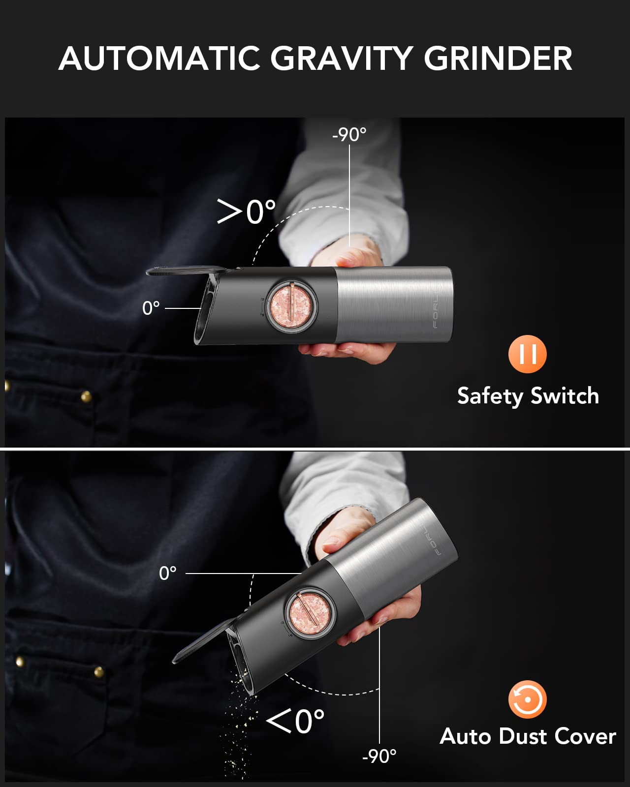 FORLIM grinder with automatic LED lighting for dark kitchens.