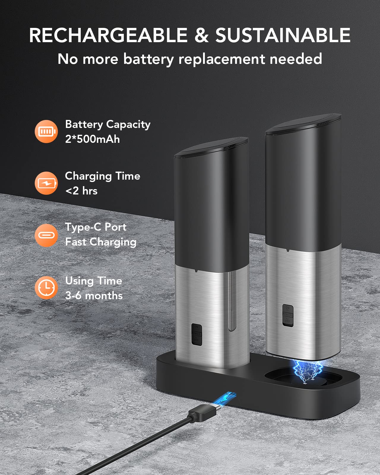 FORLIM gravity grinder with dust lid keeping counters clean.