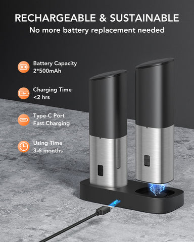 FORLIM gravity grinder with dust lid keeping counters clean.