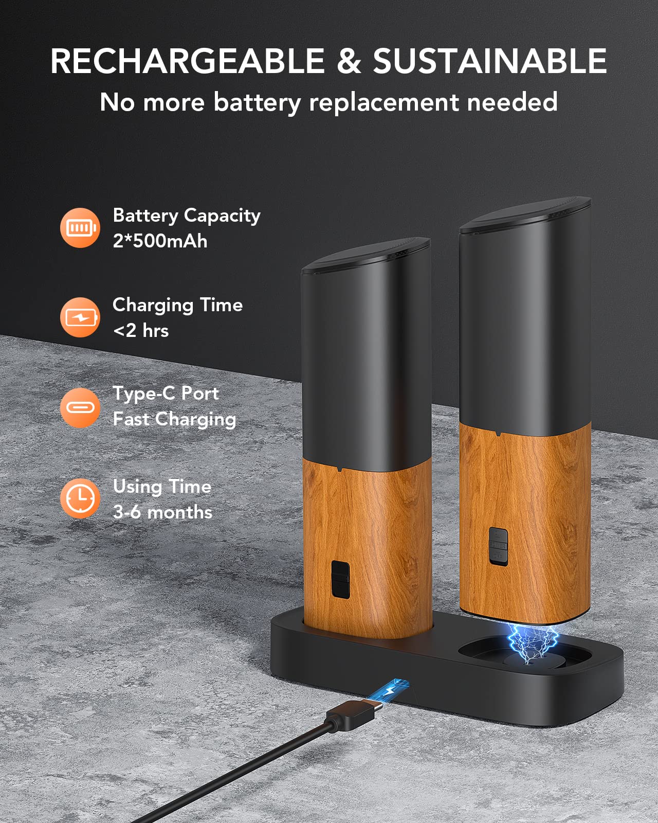 FORLIM gravity-sensor safety feature highlighting safe operation