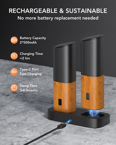 FORLIM gravity-sensor safety feature highlighting safe operation