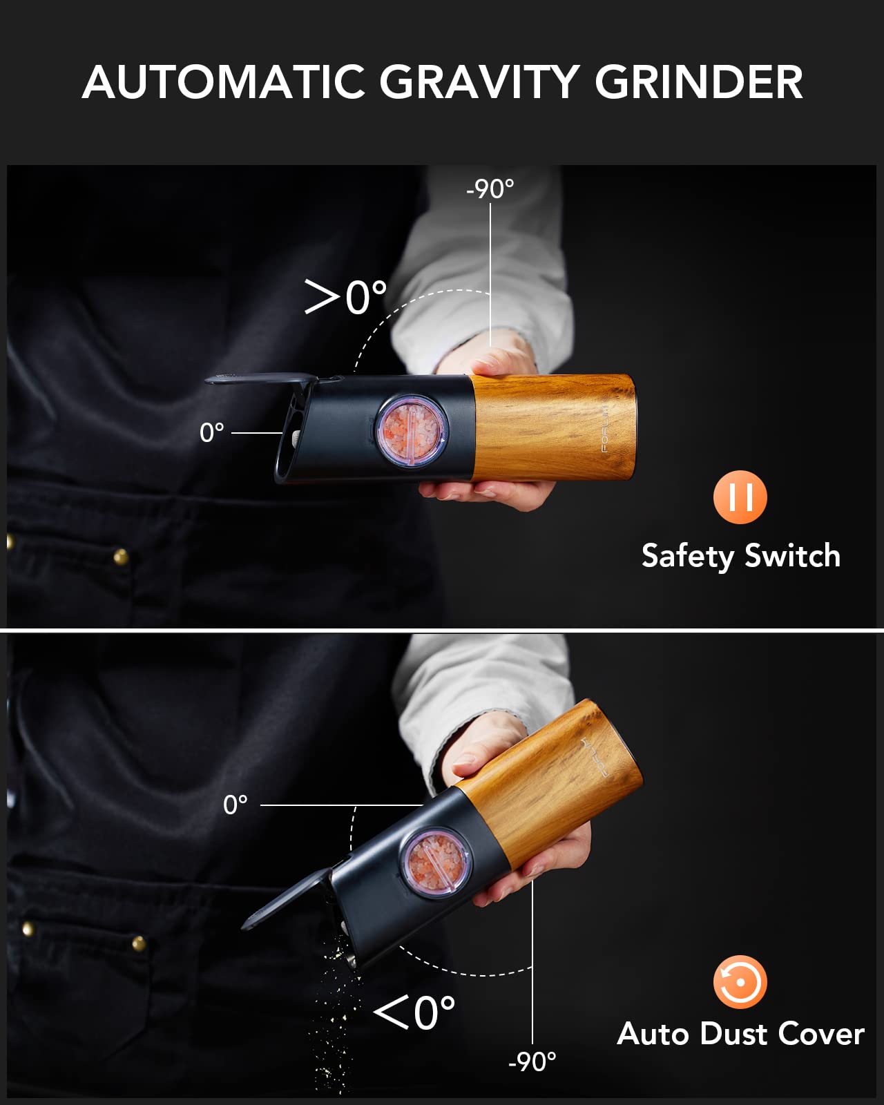 FORLIM grinder LED light illuminating seasoning for accuracy