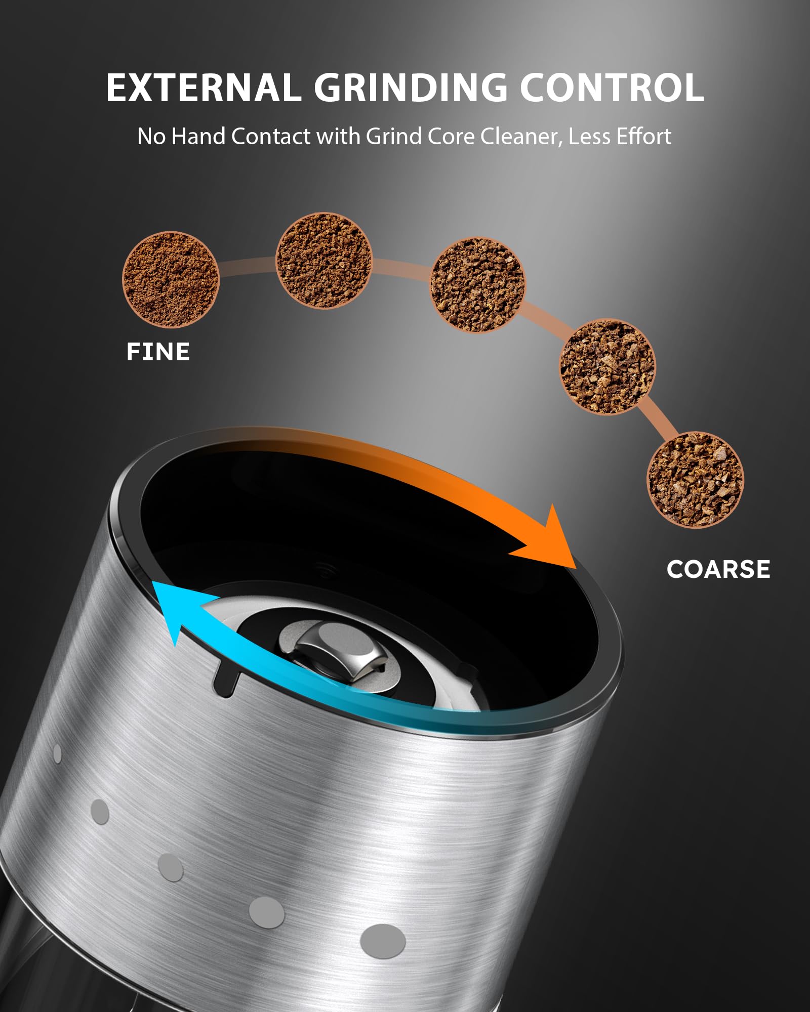 FORLIM mini grinder stainless steel body resists rust and wear