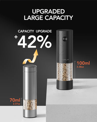 FORLIM salt and pepper grinder offers one-handed operation for quick seasoning.