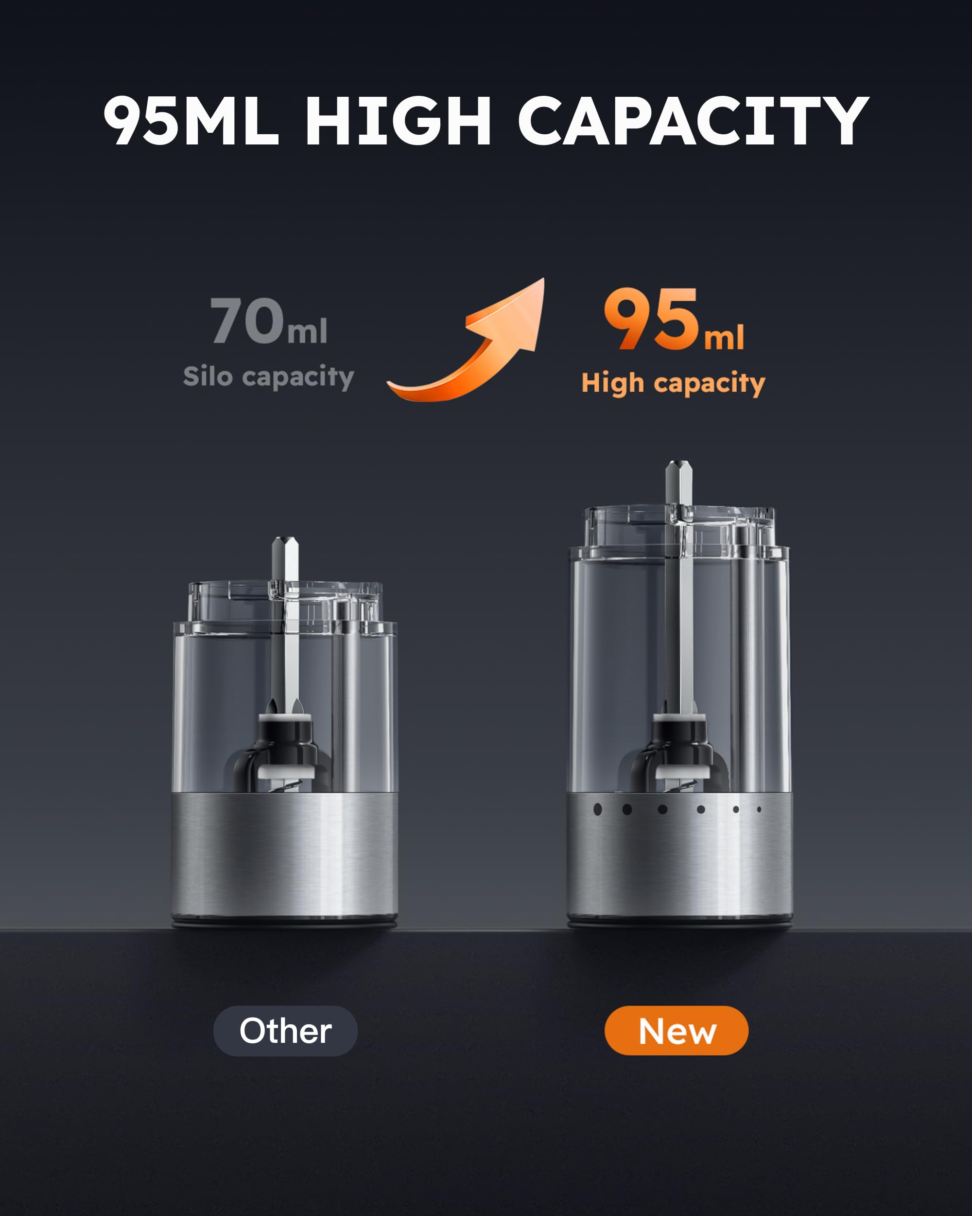 Stainless steel FORLIM design adds a modern touch to kitchens.