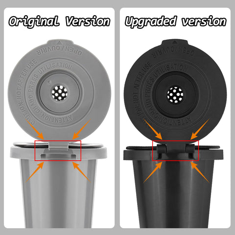 Close up of FOTRIC lid and cup connection showing upgraded durability