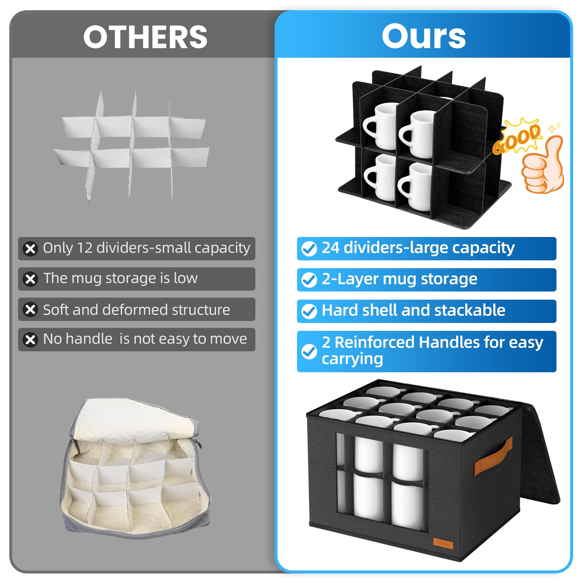 Foyego collapsible mug storage design for easy setup