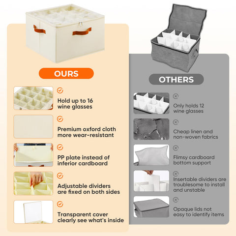 Foyego large-capacity box holds 16 glasses per container.
