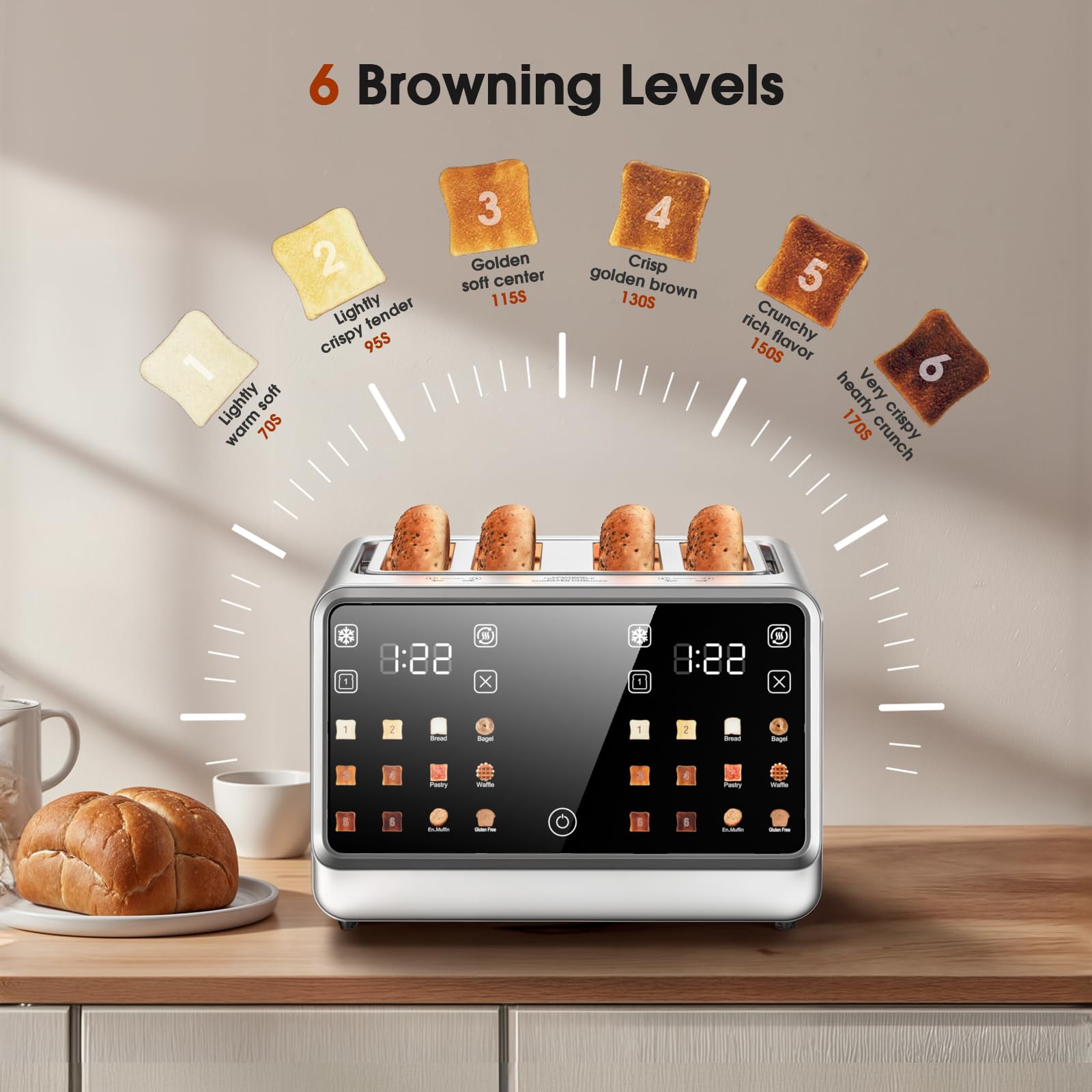 Defrost and reheat modes on the Foyoconven 4-slice toaster for day to day use