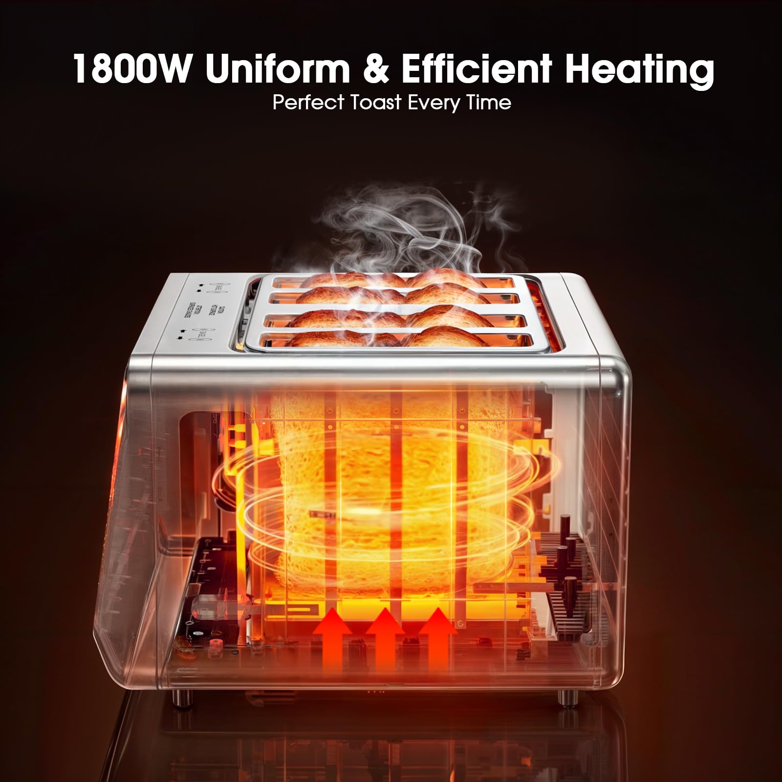 Foyoconven Smart Toaster dual touchscreen controls enable independent browning