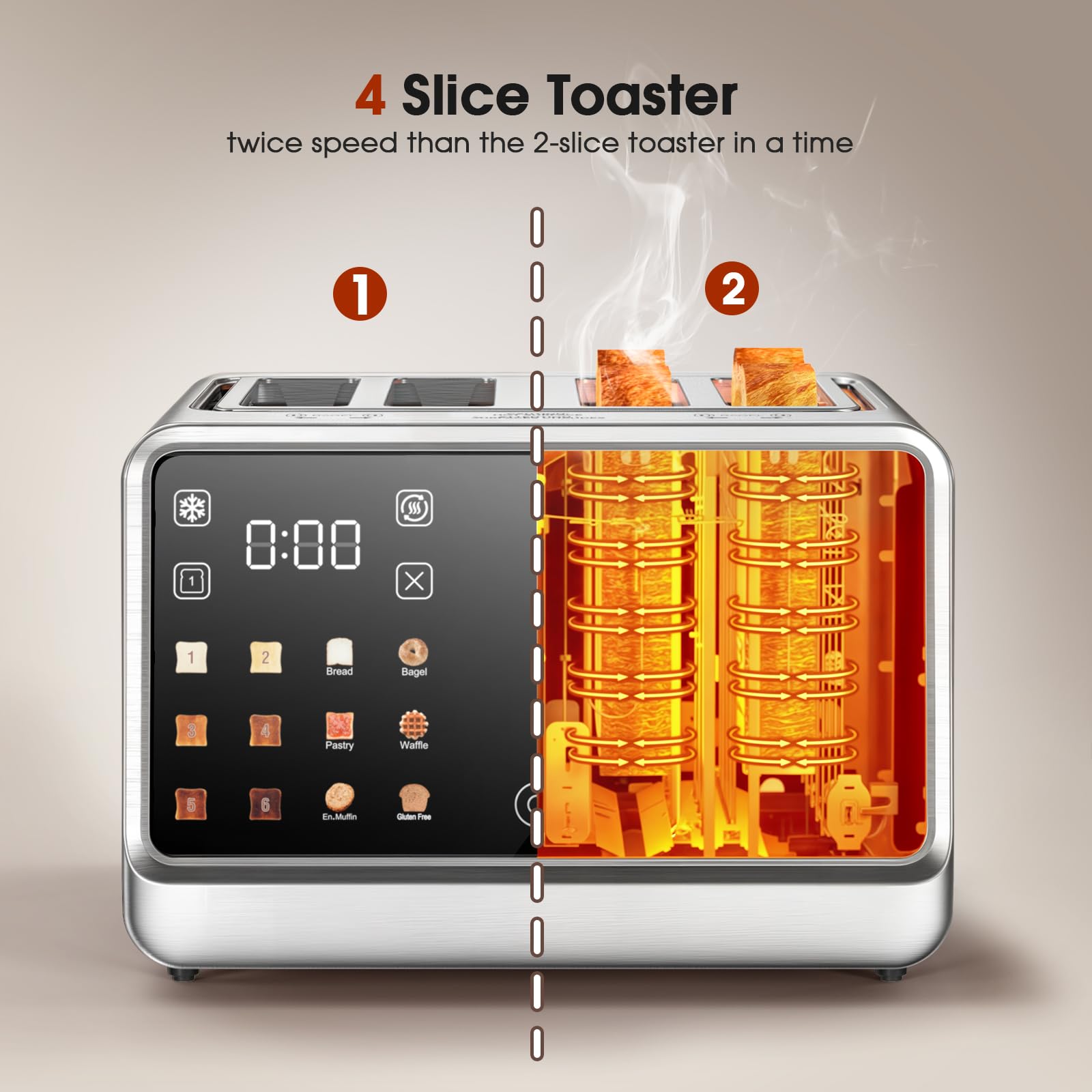 Foyoconven Smart Toaster eco-smart single-slot saves energy