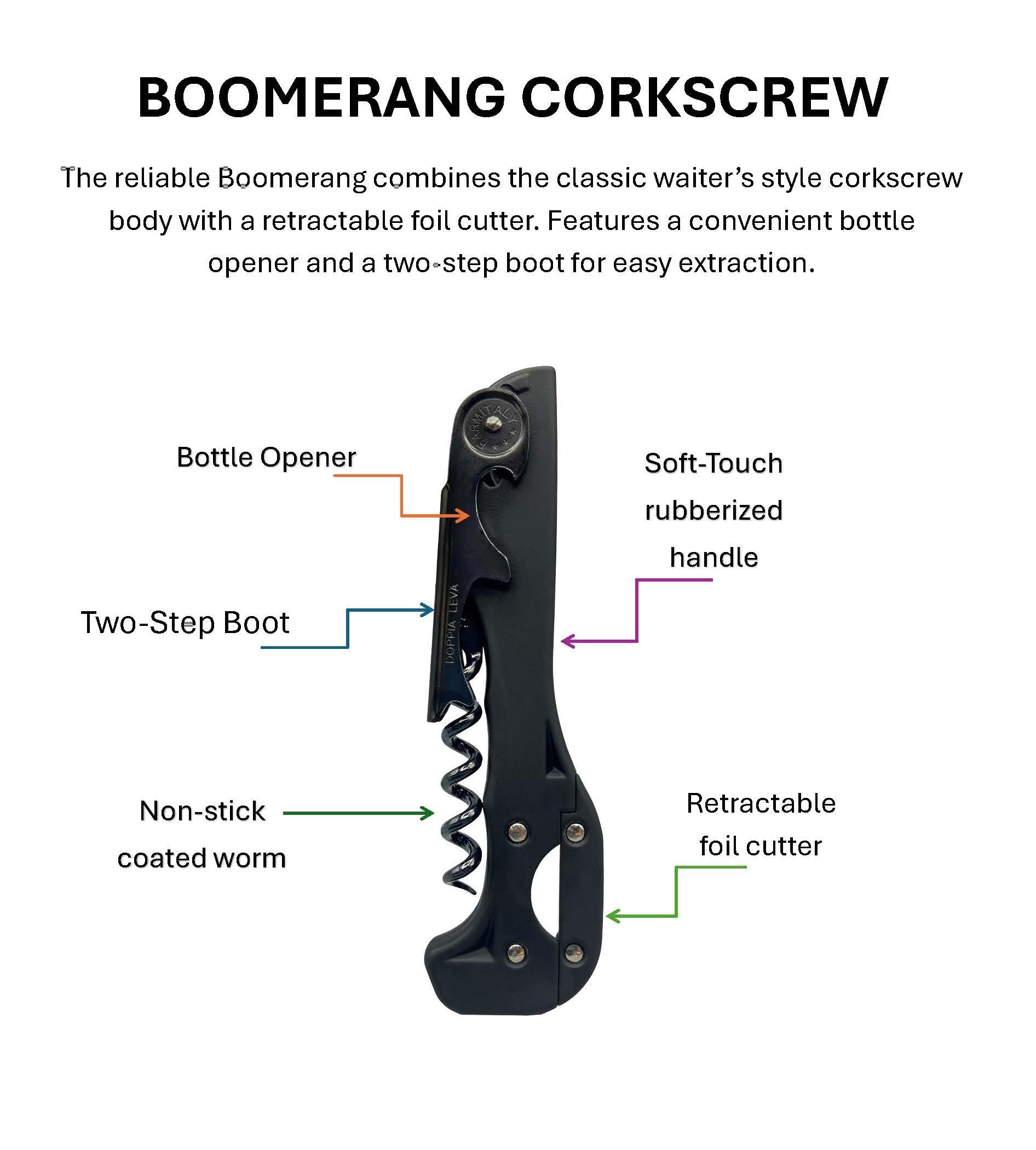 Franmara Boomerang corkscrew with non-stick worm reduces cork crumbling during opening