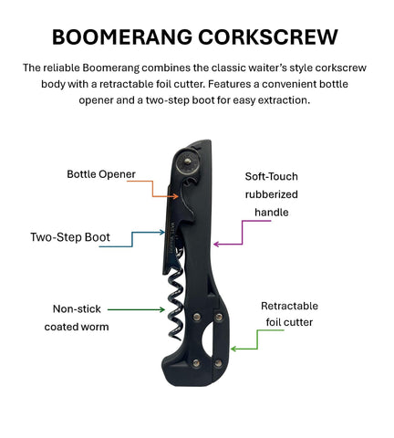 Franmara Boomerang corkscrew with non-stick worm reduces cork crumbling during opening