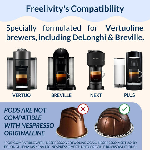 Freelivity Vertuo machine after cleaning with shiny interiors.
