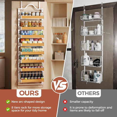 Freexployer door mounting keeps spices accessible while saving counter space.