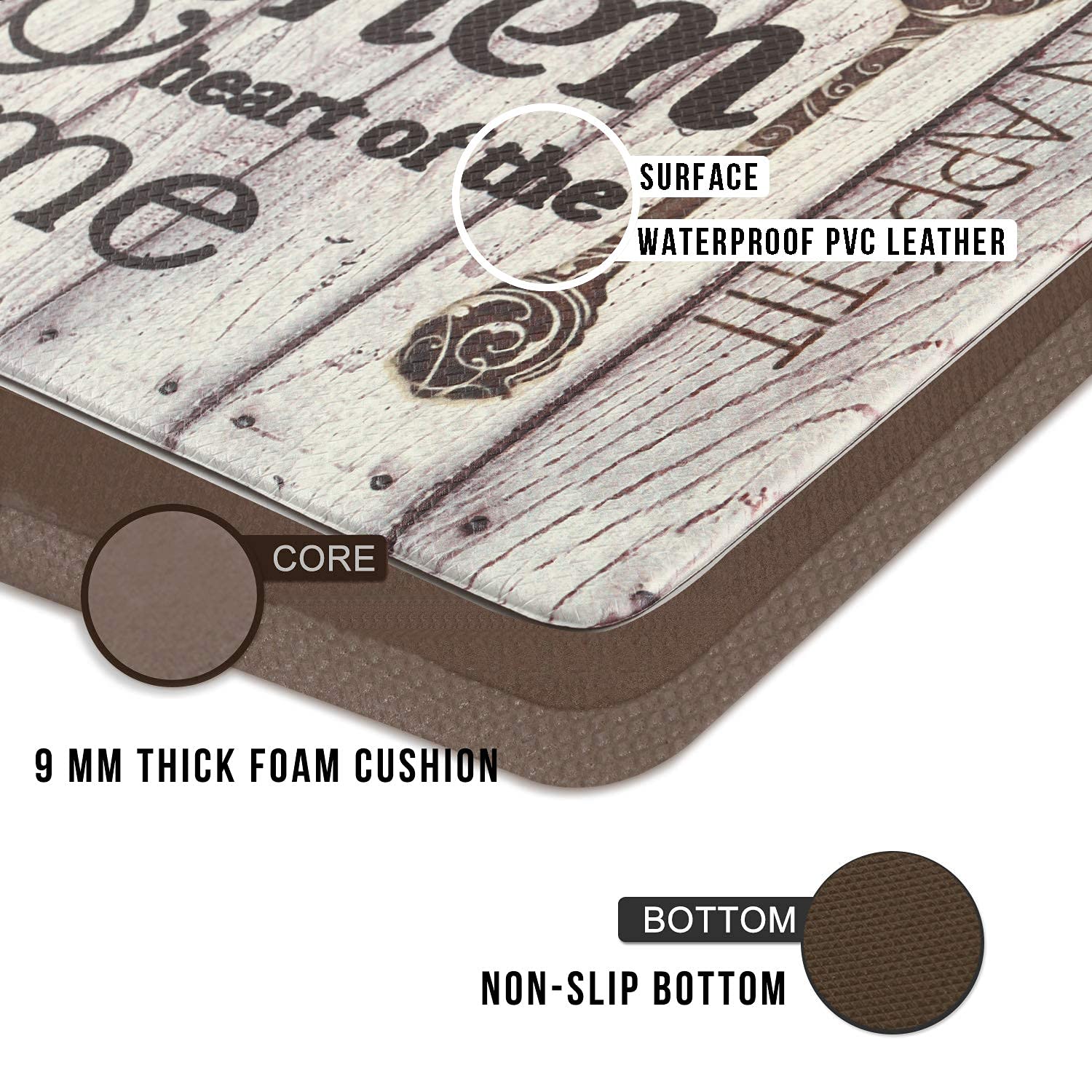 FreshMint anti-fatigue memory foam layer cushions feet during long cooking sessions.