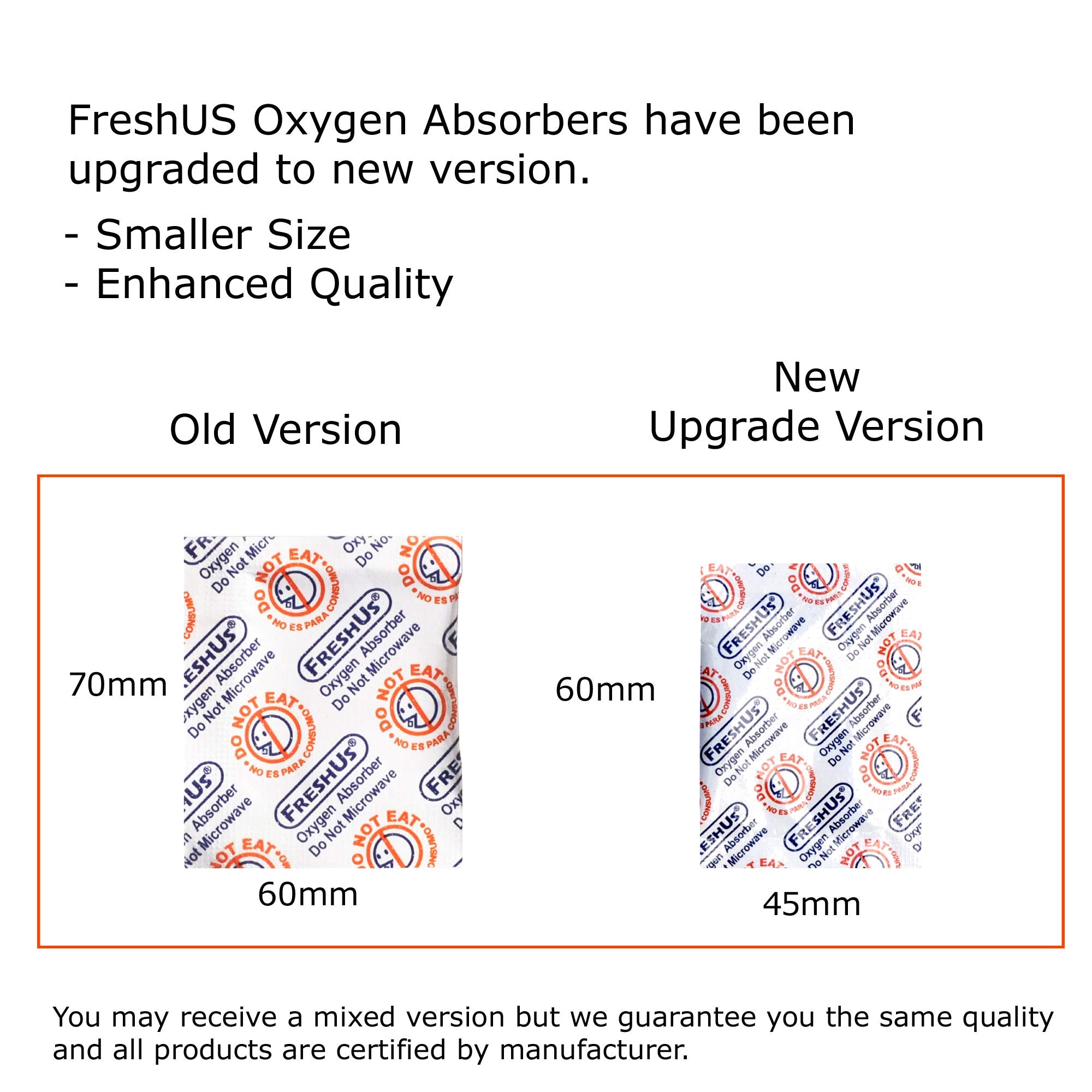 Mylar bag use with FreshUS absorber improves shelf life.