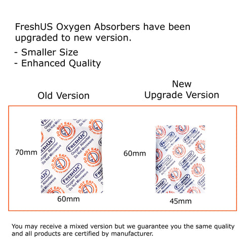 Mylar bag use with FreshUS absorber improves shelf life.