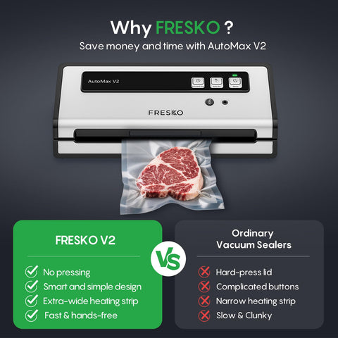 FRESKO compact design fits on a small kitchen counter.