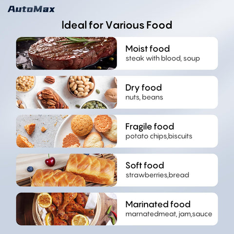 FRESKO starter kit includes bags and accessories for immediate setup