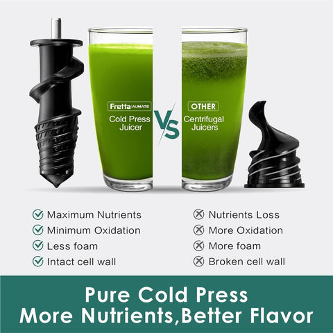 Fretta juicer easy-clean design speeds post-juicing cleanup