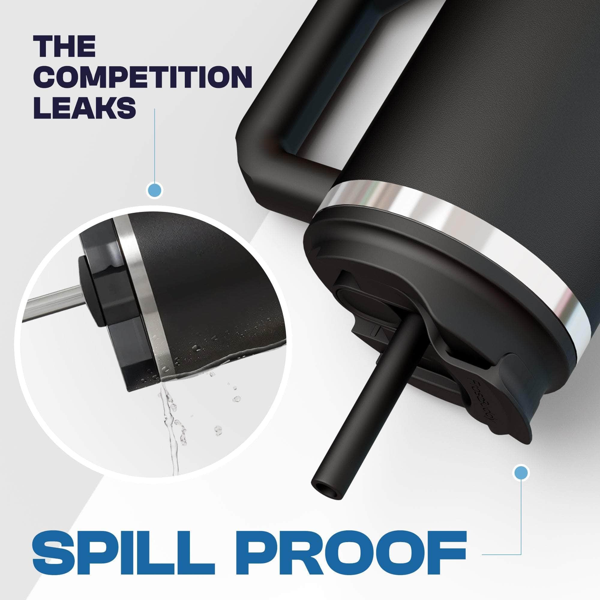 Frost Buddy flip lid prevents spills during commutes and outdoor activities.