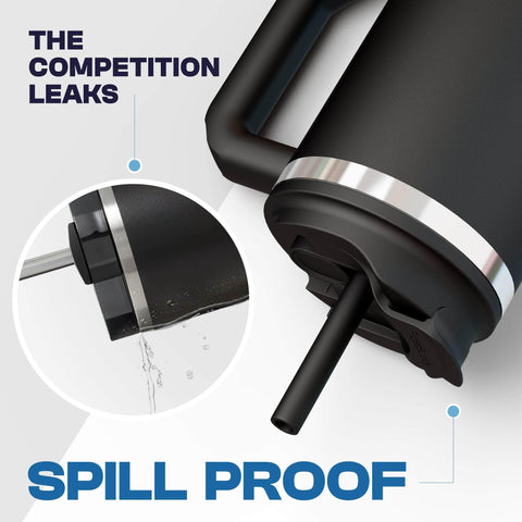 Frost Buddy flip lid prevents spills during commutes and outdoor activities.