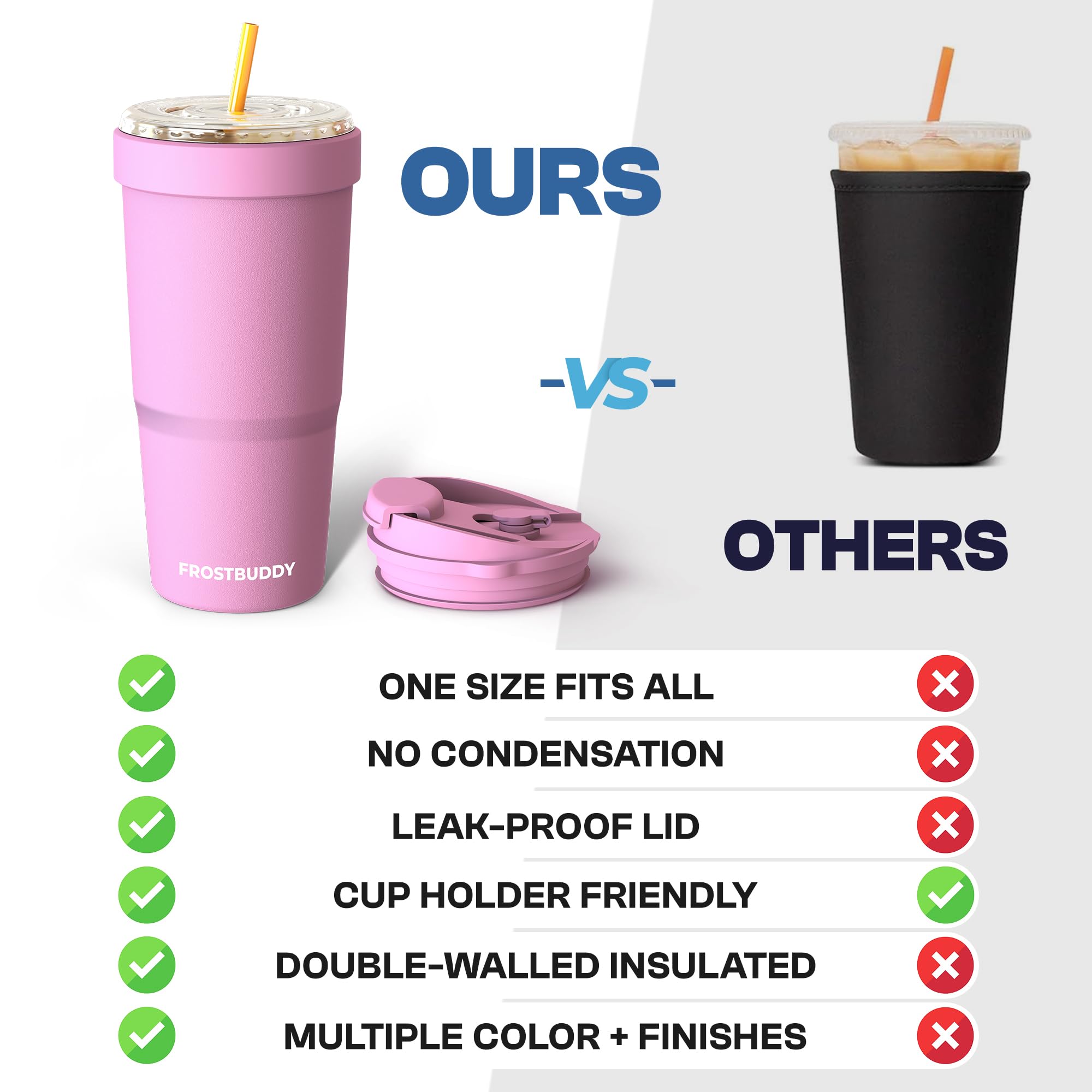 Frost Buddy Togo Buddy flip lid provides spill-free sipping on the go